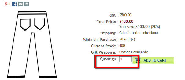 A Smarter Minimum Purchase Quantity Feature For Your Bigcommerce Store